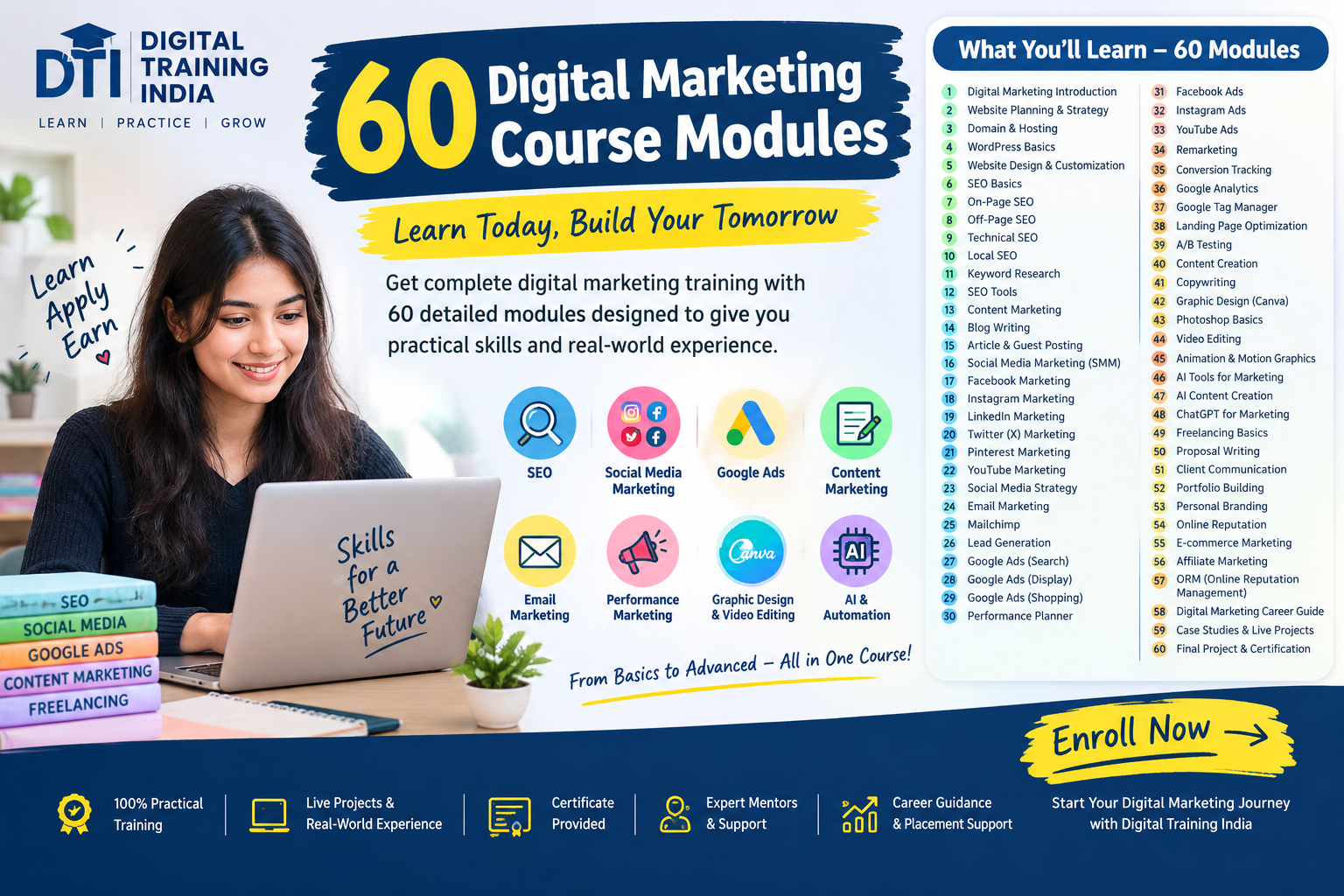 Digital Marketing Course Modules